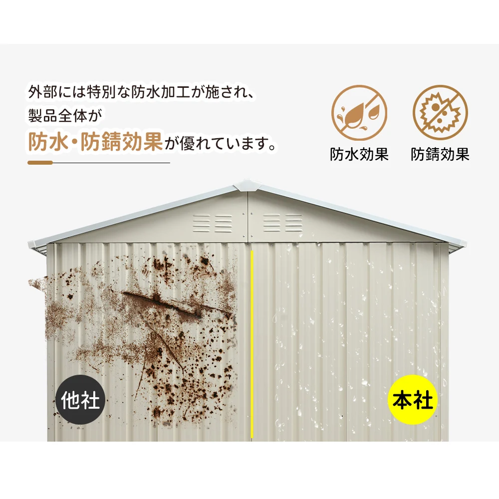 【可動棚&すべり出し窓付き】物置 屋外 スチール 倉庫 床材補強フレーム付き 戸外収納庫 W194cm*D162cm*H184cm 物置き おしゃれ 大型 収納庫 屋外物置 防さび ベランダ 防水 ドア スチール物置 屋外収納 ガーデニング 庭 新作【グレーホワイト】