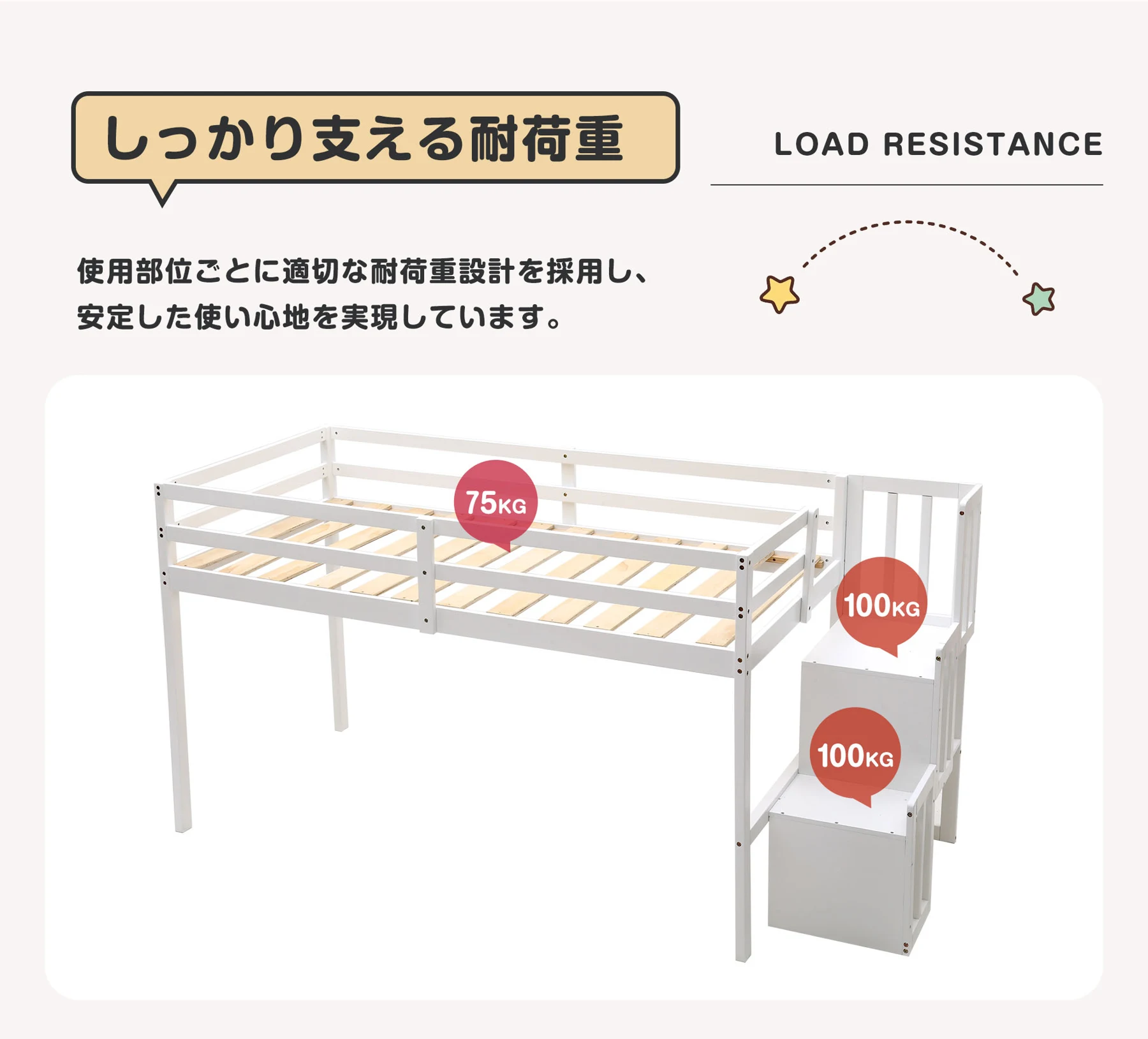 【新作】【ナチュラル】ロフトベッド 天然木ベッド 階段付き シングル ベッド シングルベッド ロータイプ ロフトベッドロータイプ 木 収納 北欧風 おしゃれ 子供部屋 耐震 ベッド組立品
