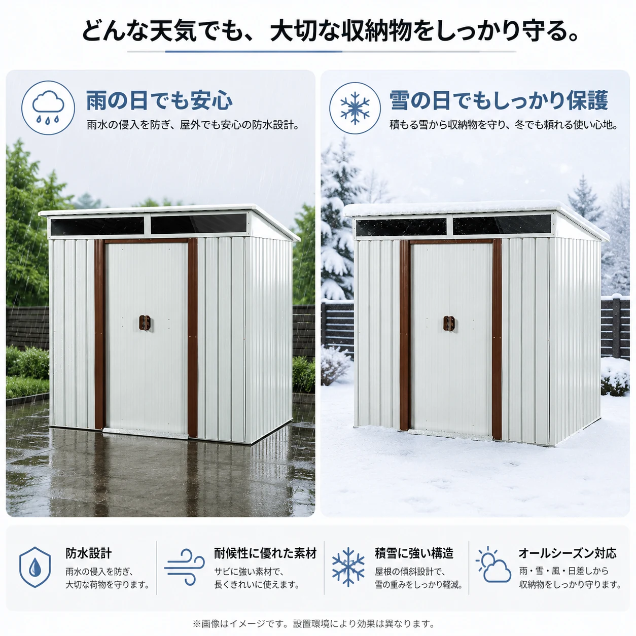 物置 屋外 戸外収納庫 スチール 幅195*奥行き150*高180 引き戸両開きタイプ 換気口付き 防さび ベランダ 防水 ガーデニング 庭