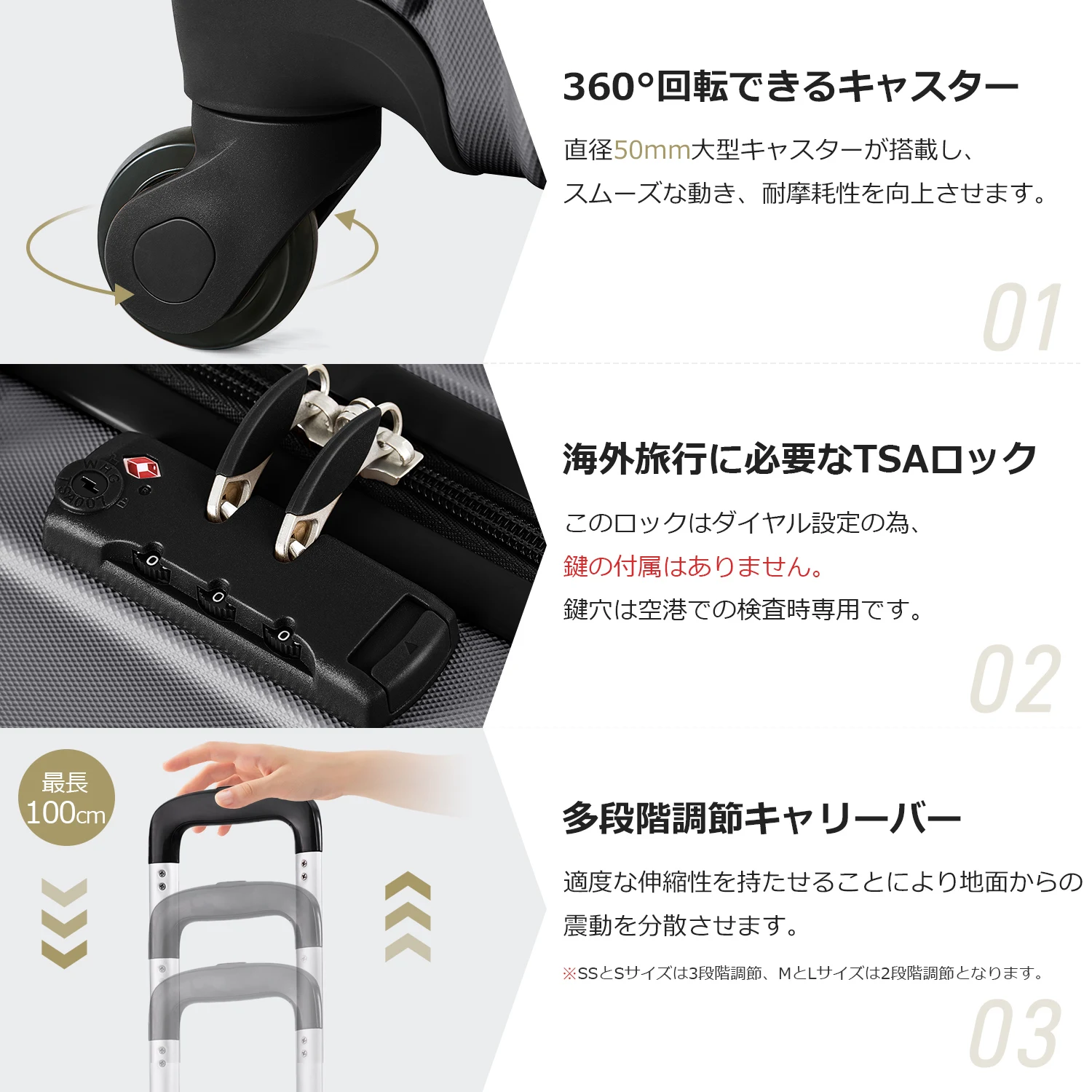 スーツケース Sサイズ キャリーケース キャリーバッグ 2日 3日 小型 TSAロック搭載 トートバッグ ハンドバッグ レディース バッグ 手提げ 大容量 超軽量 軽い おしゃれ かわいい suitcase bag