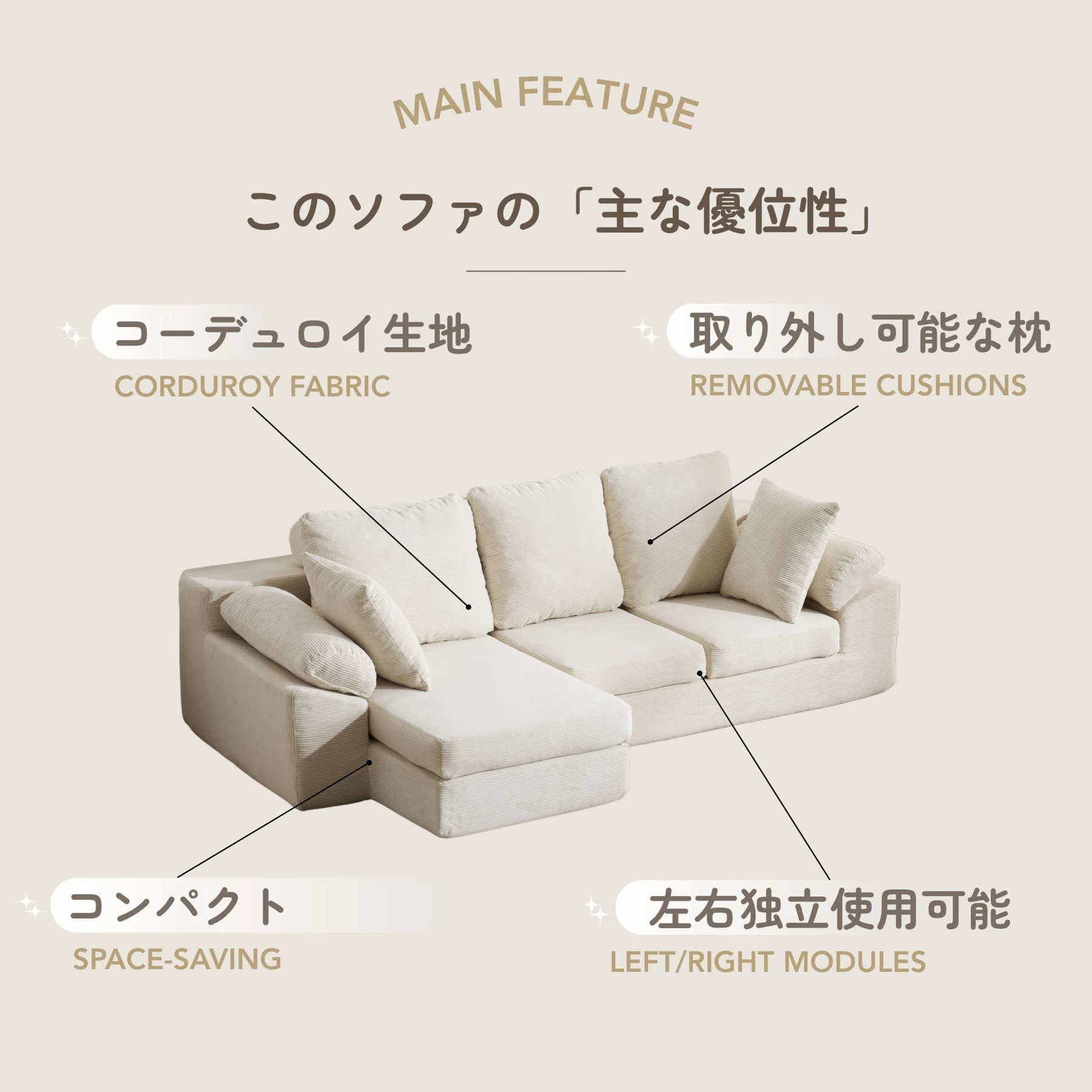 ソファカウチ 組立て不要 三人掛けソファ フロアソファ コンパクト ローソファ モジュール化 ソファー 1人暮らし 家庭用 マルチに使える クッション付き 座椅子 完成品 運びに便利だ 圧縮梱包 高反発ウレタン マットレス ふわふわ感 包まれるような感じ 圧力分散