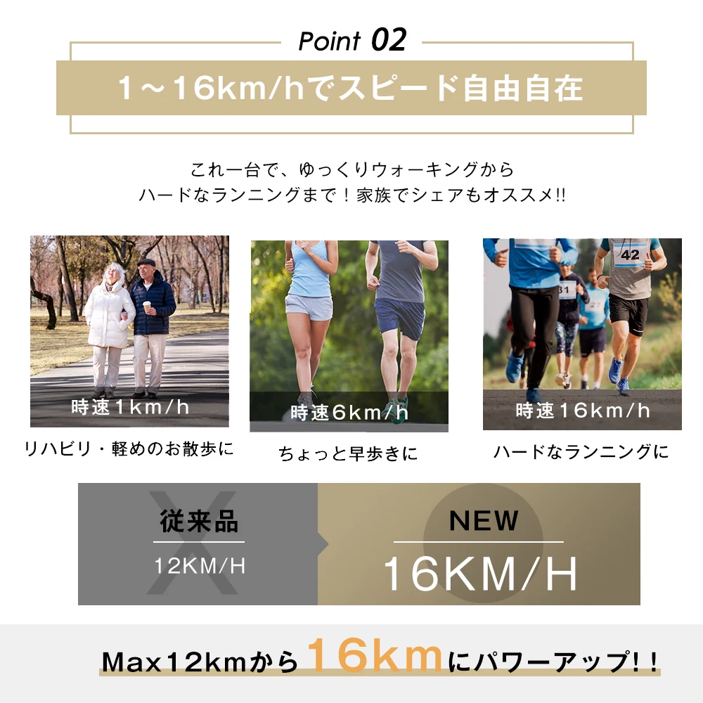電動ランニングマシン ルームランナー MAX16km/h 3段階角度調整 ダイエット器具 有酸素運動 静音 折りたたみ 家庭用 トレッドミル エクササイズ 衝撃吸収 室内運動 健康器具