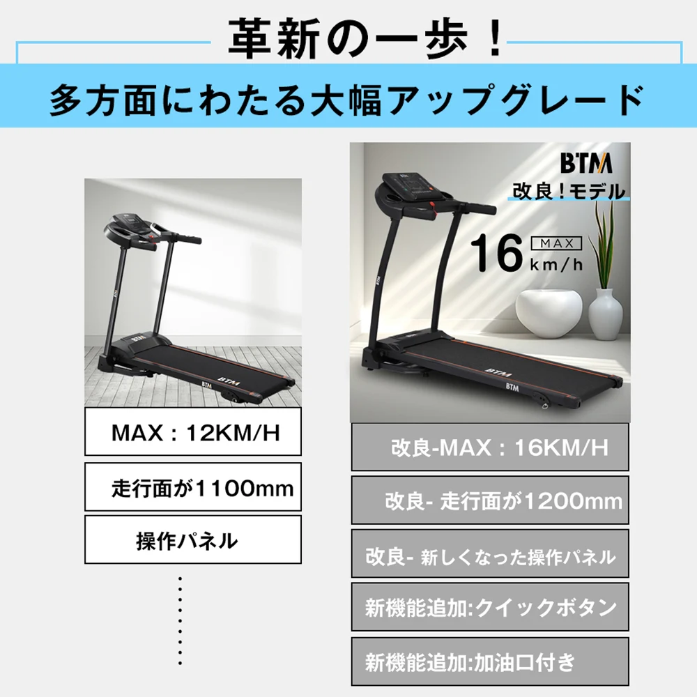 電動ランニングマシン ルームランナー MAX16km/h 3段階角度調整 ダイエット器具 有酸素運動 静音 折りたたみ 家庭用 トレッドミル エクササイズ 衝撃吸収 室内運動 健康器具