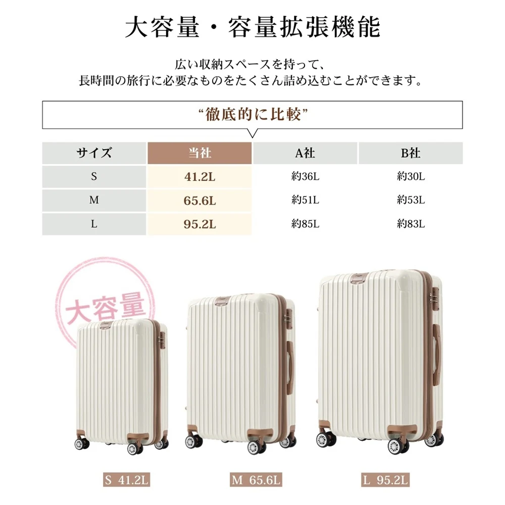 キャリーケース スーツケース Sサイズ 大容量 容量拡張 ビジネス かわいい 軽量 おしゃれ ストッパー付き TSAロック搭載 suitcase 旅行 海外 人気 おすすめ 女性 静音 静か 小型 トートバッグ ハンドバッグ レディース バッグ 手提げ 軽量 ファスナーで閉まる 大容量 軽い かばん a4バッグ ショルダー かわいい 通学 通勤 旅行