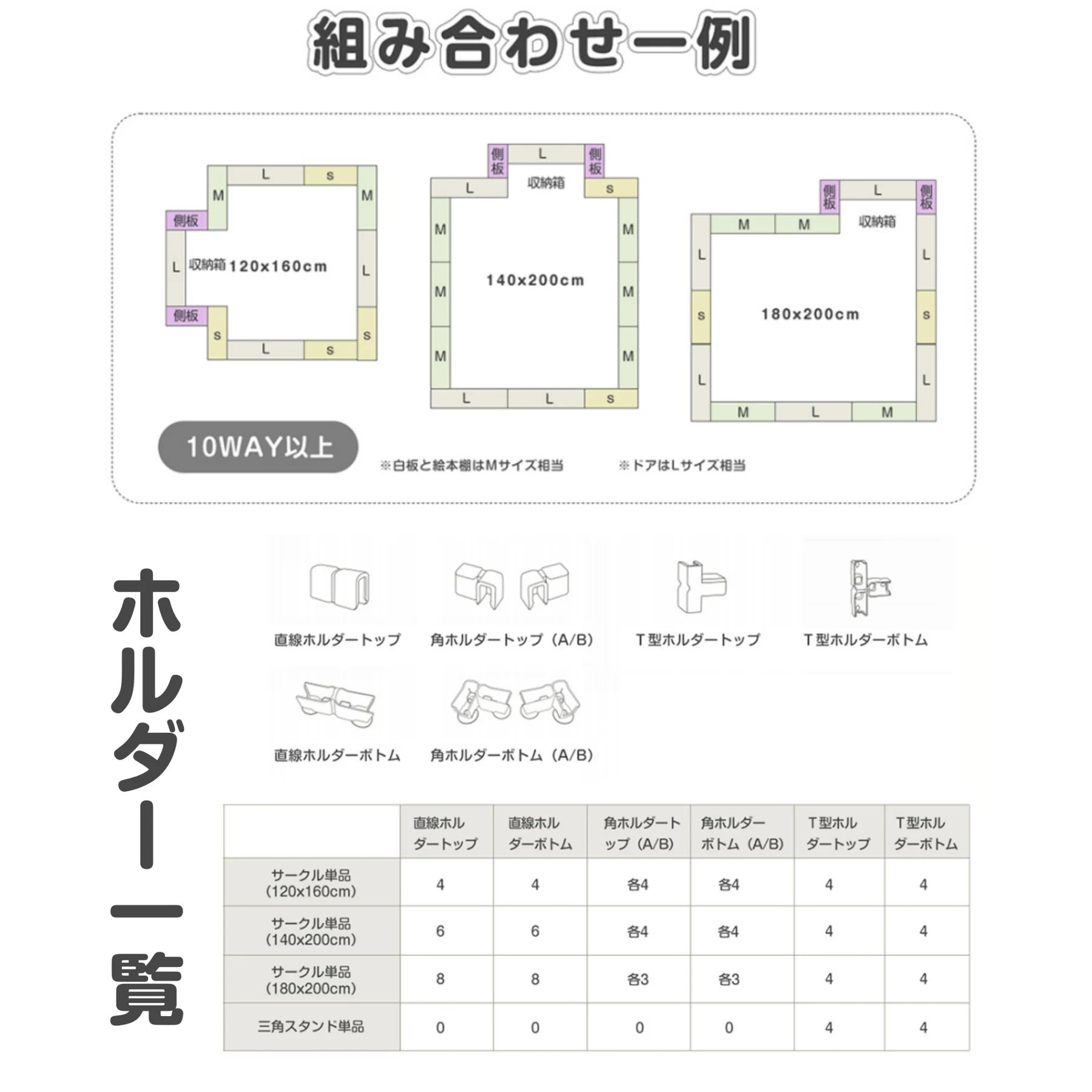 ベビーサークル 内径120*160cm 絵本棚 ホワイトボード おもちゃ箱収納 変形可能 収納棚へ変身可能 扉付き ドアロック プレオサークル ベビーゲート ベビーフェンス プレイヤード 簡単組立 柵 キッズ【内径120*160cm】