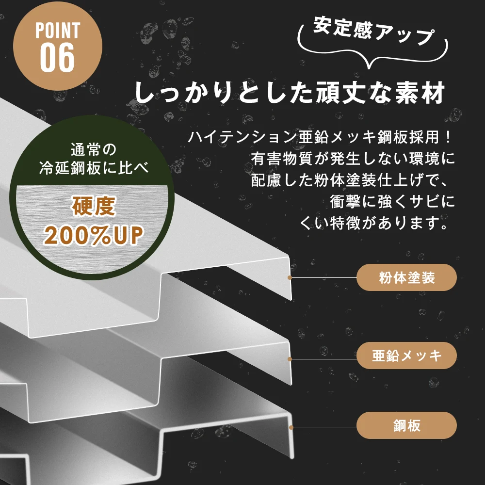 高機能収納庫 エアコン室外機カバー 戸外収納庫 倉庫 大型物置 屋外 防水/耐侯 収納可能 ガーデン/庭/田畑/農場 頑丈 大容量