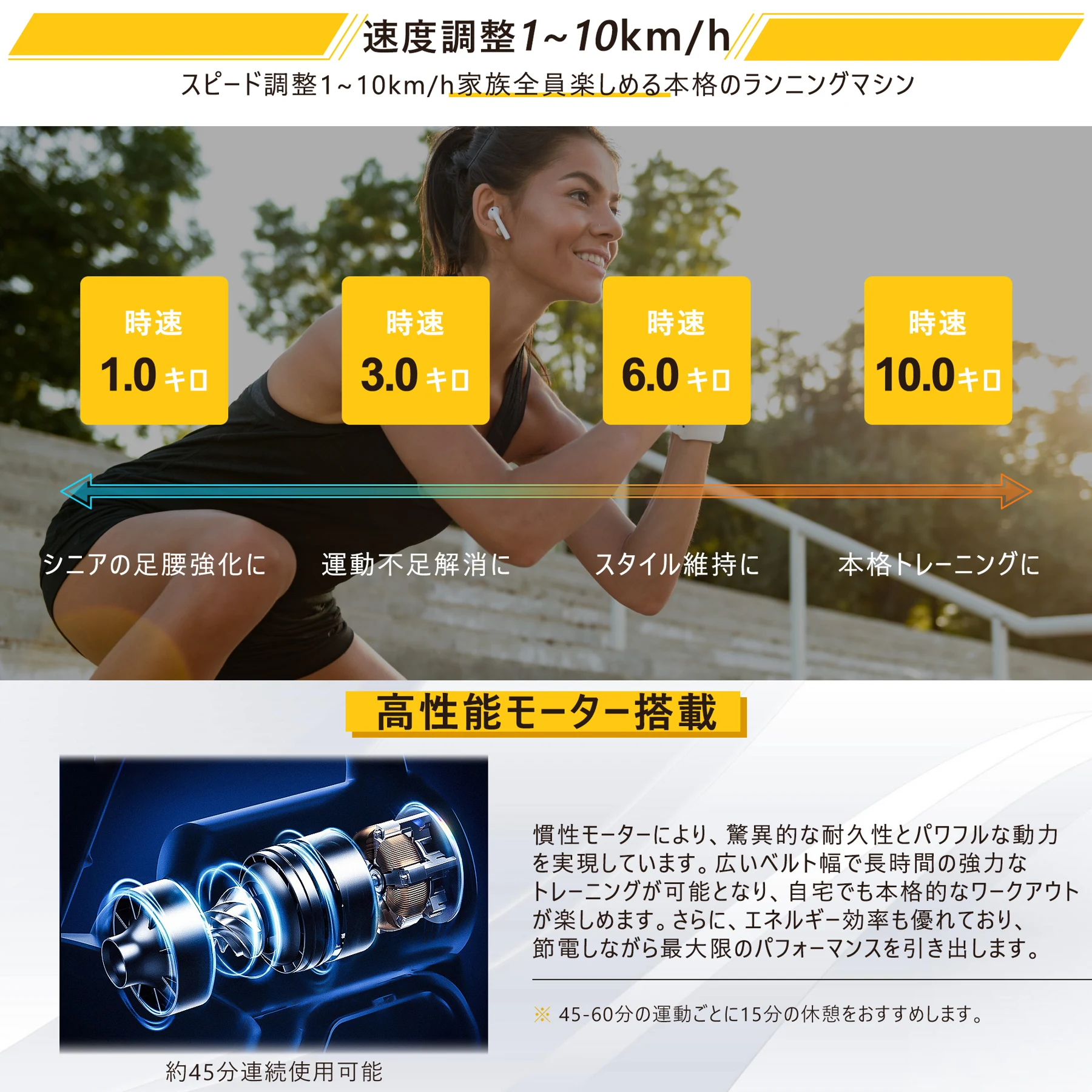 ランニングマシン 電動ランニングマシン ルームランナー デスク付き MAX10km/h フィットネスマシーン ダイエット器具 キャスター付き 心拍数計測機能付き 家庭用 超静音