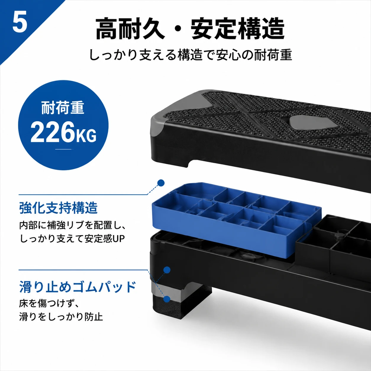 踏み台 ステップ台 昇降 3 段階高さ調節可能 エアロビック 有酸素運動 筋力トレーニング コンパクト 多用途 エクササイズ
