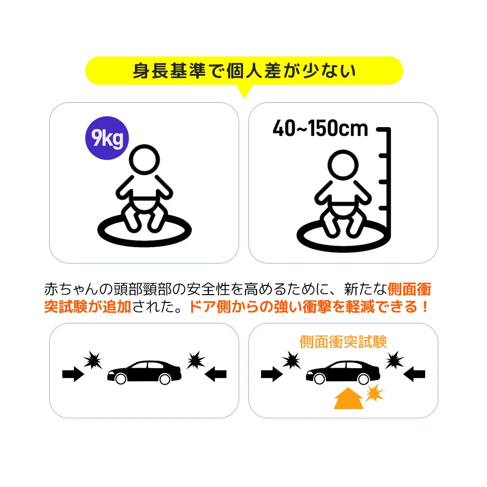 【サポートレッグ】チャイルドシート 新生児 ISOFIX 0歳~12歳 360度回転式 40~150cm ジュニアシート 調節可能 洗える キャノピー付き ベビーシート ドリンクホルダー付き 出産祝い 車【ブラック】