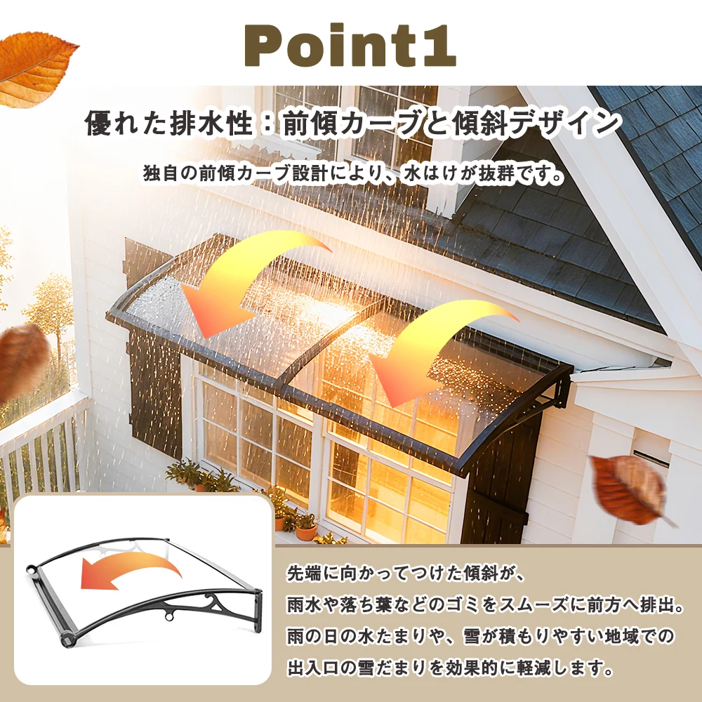 【TYPE A 64*123cm 茶色】雨よけ 屋根庇 雪対策 ひさし 組立が簡単 雨よけ 雪よけ テラス 玄関 梅雨対策 住宅用 パティオ日除け 後付け 雨雪パネルをミュート ブラケット付き キャノピー テラス サンシェッター