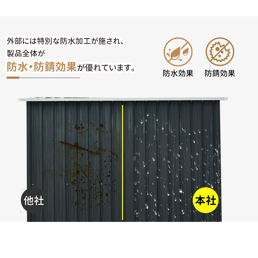 【可動棚&すべり出し窓付き】物置 屋外 スチール 倉庫 床材補強フレーム付き 戸外収納庫 W194cm*D152cm*H174cm 物置き おしゃれ 大型 収納庫 屋外物置 防さび ベランダ 防水 ドア スチール物置 屋外収納 ガーデニング 庭 新作【グレーホワイト】