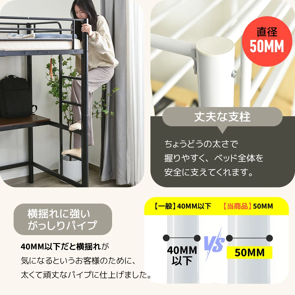 システムベット ロフトベッド シングル コンセント付き デスク付き 収納付き ラック棚付き 耐荷重250kg 高さ170cm 北欧風 二段ベッド 部屋二段ベッド スチール 耐震 ベッド パイプベッド パイプ