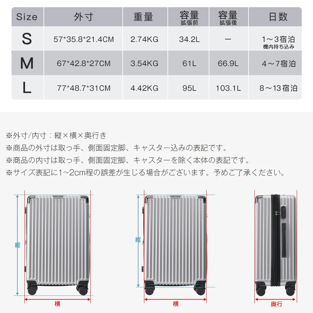 スーツケース Sサイズ 機内持込 容量拡張 軽量 キャリーバッグ 大容量 ダイヤル式ロック搭載 ダブルキャスター かわいい おしゃれ 軽い 静音 女性 超軽量 修学 旅行 海外 頑丈 ビジネス
