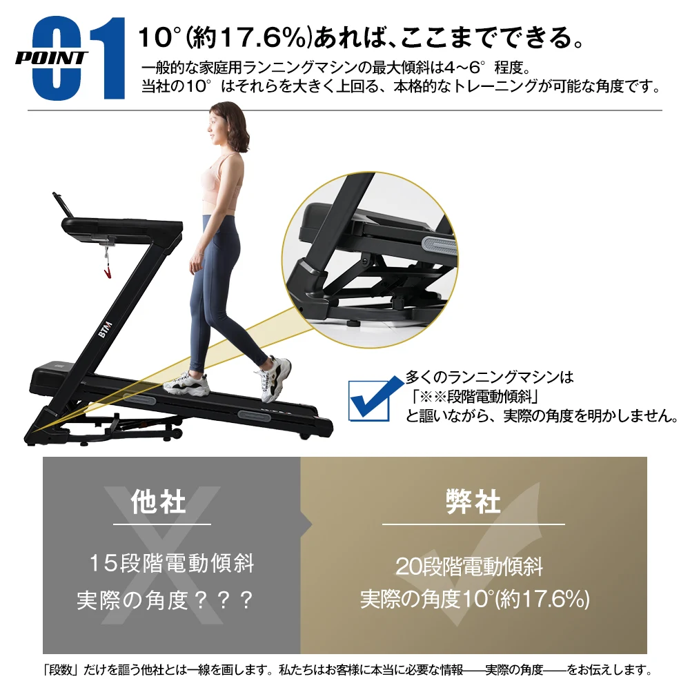 【ASC(アートセッティングデリバリー)配送】電動ランニングマシン ルームランナー MAX16km/h 20段電動傾斜調整機能付き フィットネスマシーン 心拍数計測 ダイエット器具 有酸素運動 静音 折りたたみ 家庭用 トレッドミル エクササイズ