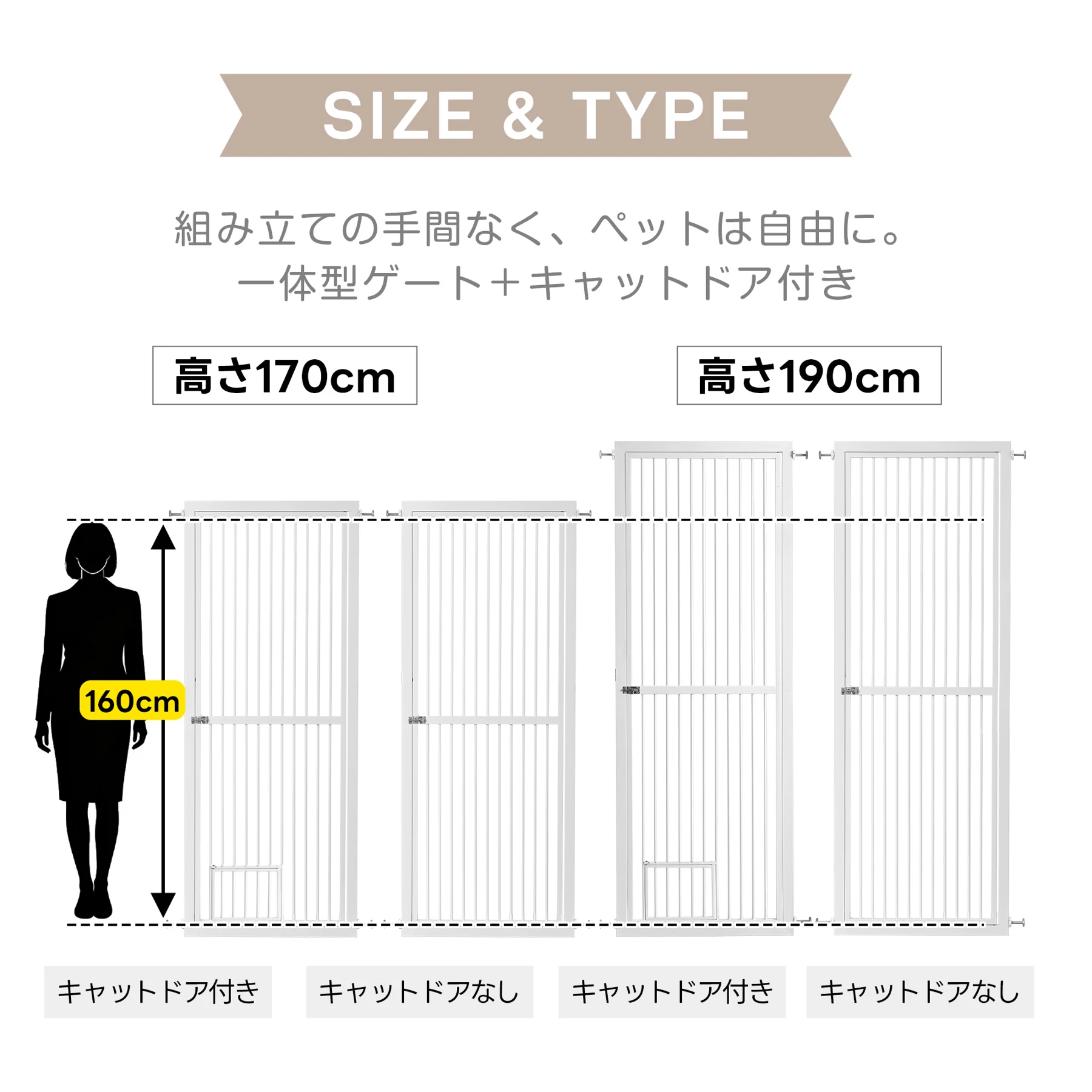 【猫ドア付き】高さ170cm ほぼ完成品 ペット 脱走防止 ドア ケージ 留守番 保護 ネコ 柵 フェンス 脱走防止 猫用 多頭飼い 多頭 スチール ペットケージ 新生活【ホワイト】