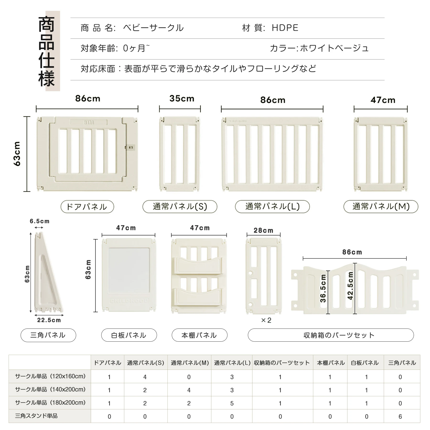 ベビーサークル 内径120*160cm 絵本棚 ホワイトボード おもちゃ箱収納 変形可能 収納棚へ変身可能 扉付き ドアロック プレオサークル ベビーゲート ベビーフェンス プレイヤード 簡単組立 柵 キッズ【内径120*160cm】