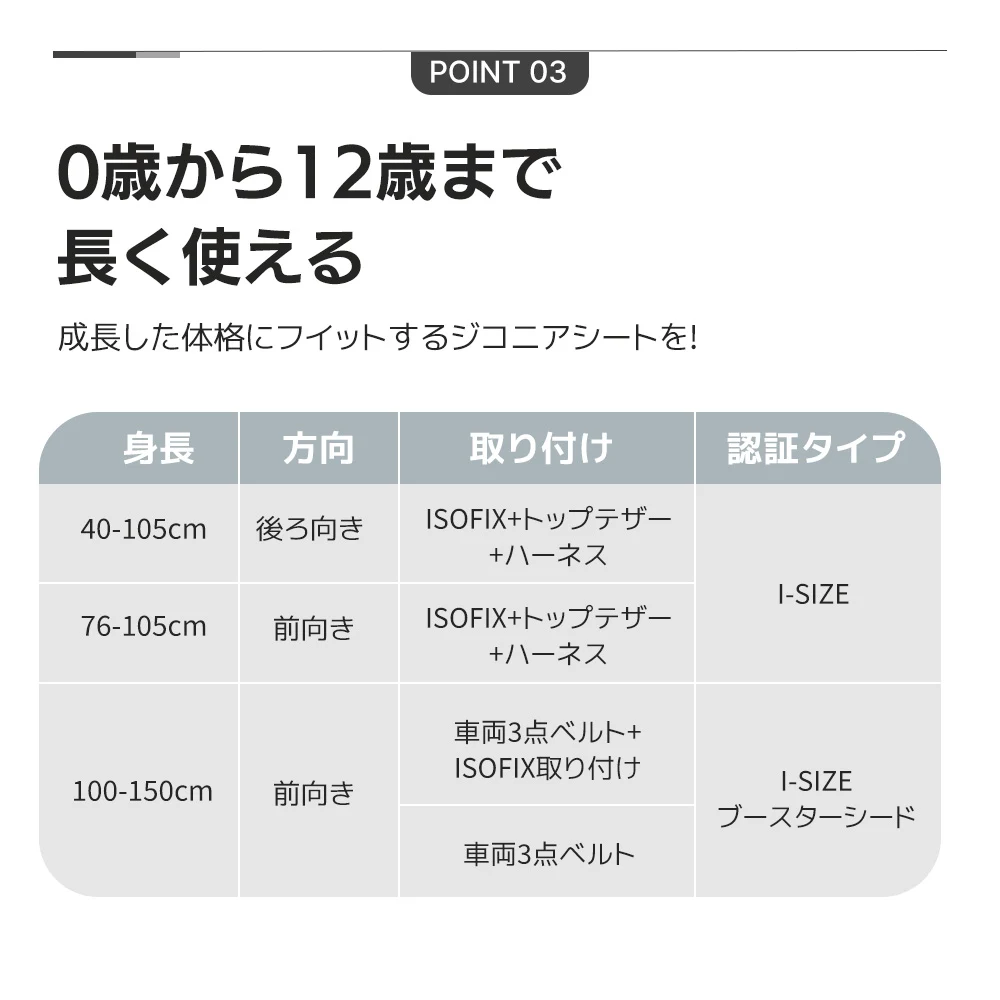 【ドリンクホルダー追加】【トップテザー】チャイルドシート 新生児 ISOFIX 0歳~12歳 360度回転式 40~150cm ジュニアシート 調節可能 洗える 超広いキャノピー付き ベビーシート 出産祝い 車【ブラック+ダークグレー】