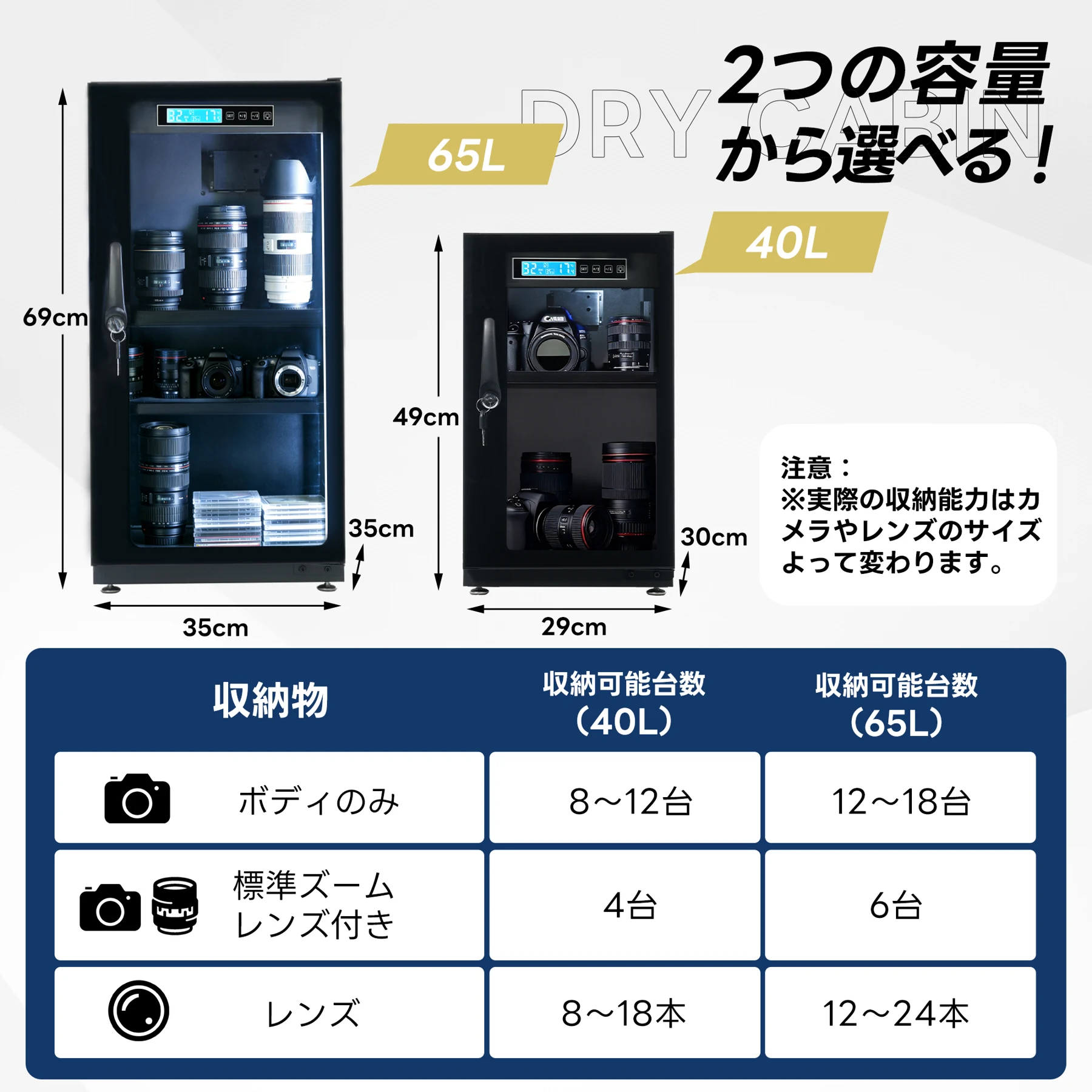 防湿庫 容量65L ブラックドライボックス 自動除湿 カビ対策 静音 鍵付き LED照明内蔵 タッチボタン ECO省エネ デジタル温度湿度表示 カメラやレンズ収納ケース 防湿ケース
