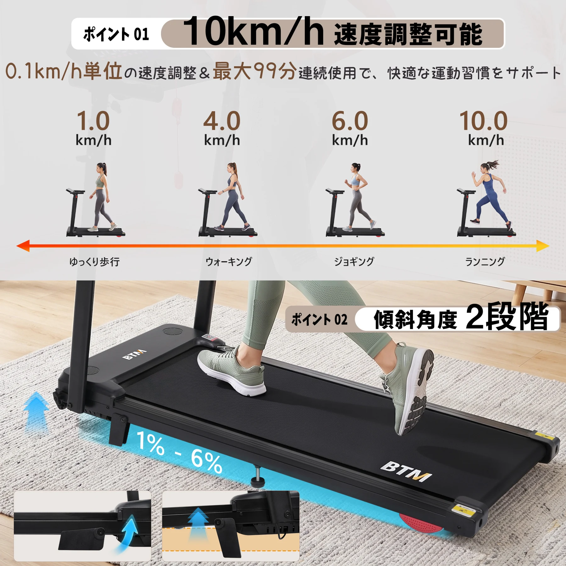 ルームランナー 電動ランニングマシン 1〜10km/h 傾斜6度 折りたたみ 3段階高さ調整ハンドル 大型LEDディスプレイ スピーカー搭載 スマホホルダー付き キャスター付き 12種類プログラム 心拍数計測機能付き 付属リモコン 耐荷重130kg 省スペース 男女兼用 家庭用 ウォーキングマシン フィットネスマシン トレッドミル