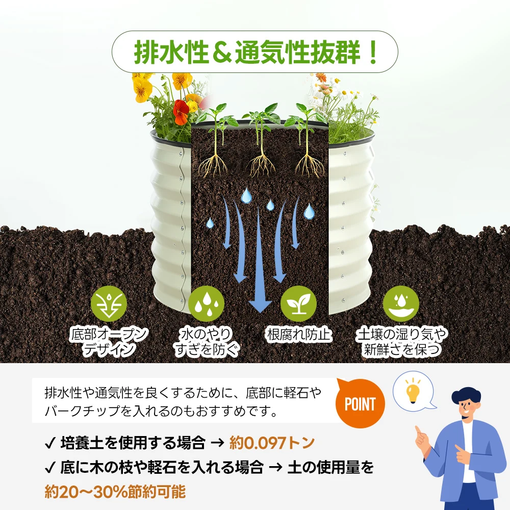 レイズドベッド ガーデンベッド 子供や初心者向け L60×W60×H43cm 腐らない 庭 野菜 プランター 果物栽培用 ガーデンフレーム おしゃれ 組立簡単 ガーデンボックス 屋外 家庭菜園 DIY 野菜 植物 花 花園 家庭用【ブラック】