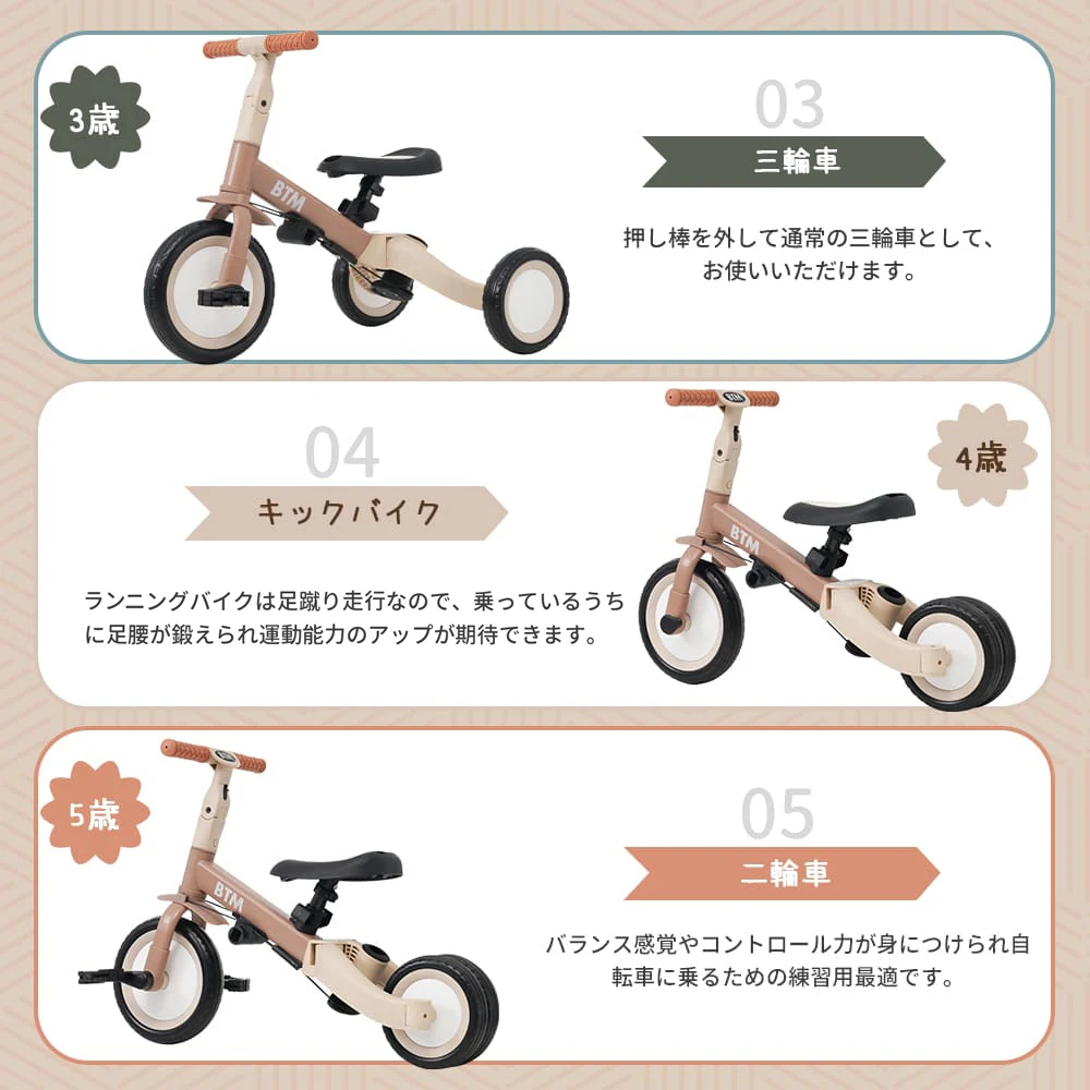 【ブルー】子供用三輪車 5in1 自転車 オリジナル 押し棒付き 安全バー付き サンシェード付き