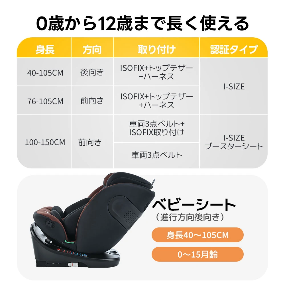 【サポートレッグ】チャイルドシート 新生児 ISOFIX 0歳~12歳 360度回転式 40~150cm ジュニアシート 調節可能 洗える キャノピー付き ベビーシート ドリンクホルダー付き 出産祝い 車【ブラック】