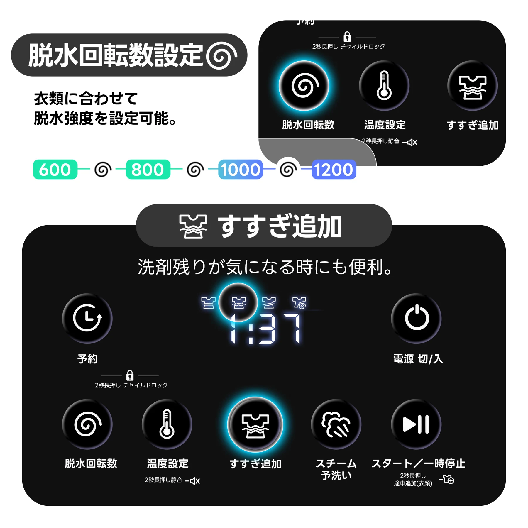 【スチーム予洗い】ドラム式洗濯機 家庭用 洗濯容量7kg 衣類 1人暮らし 1人用 2人用 3人用 4人用 ドラム式 洗濯 脱水 すずき チャイルドロック 予約洗濯機能 ステンレス槽 排水ホース 部屋干し 毛布 キレイ 洗濯器 家庭用 大容量 新生活