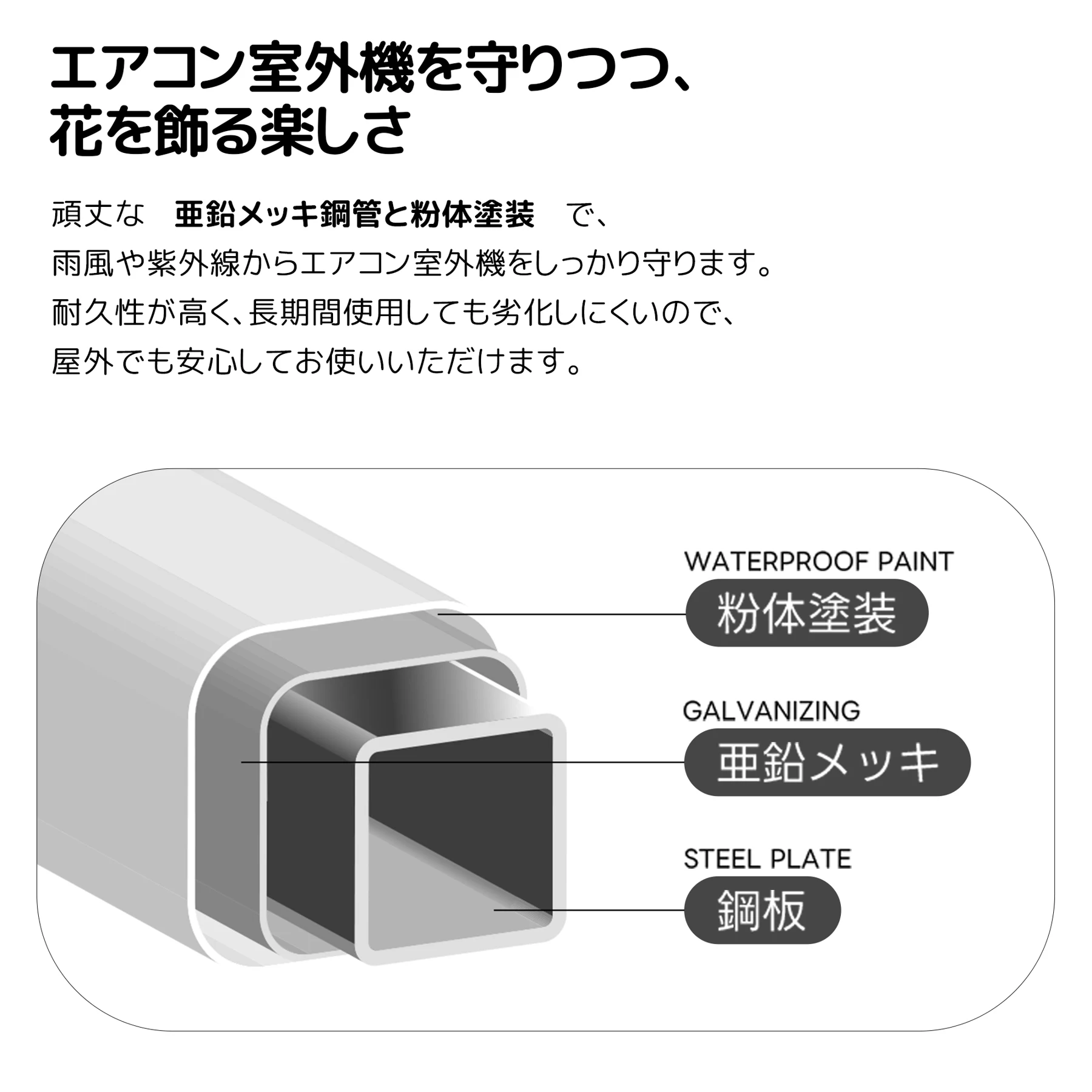 エアコン室外機カバー 収納ラック 雨風に強い 日よけ 棚 収納 ラック 室外機カバー ワイド 目隠し ベランダ 庭 屋外 雪 除け おしゃれ【ホワイト】