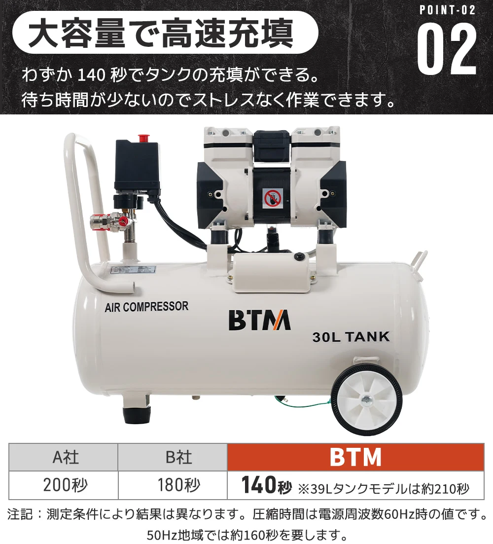 【30L ブラック】エアーコンプレッサーエアコンプレッサー静音 ハイパワー 高速充填 オイルレス コンプレッサー 業務用 DIY 空気入れ