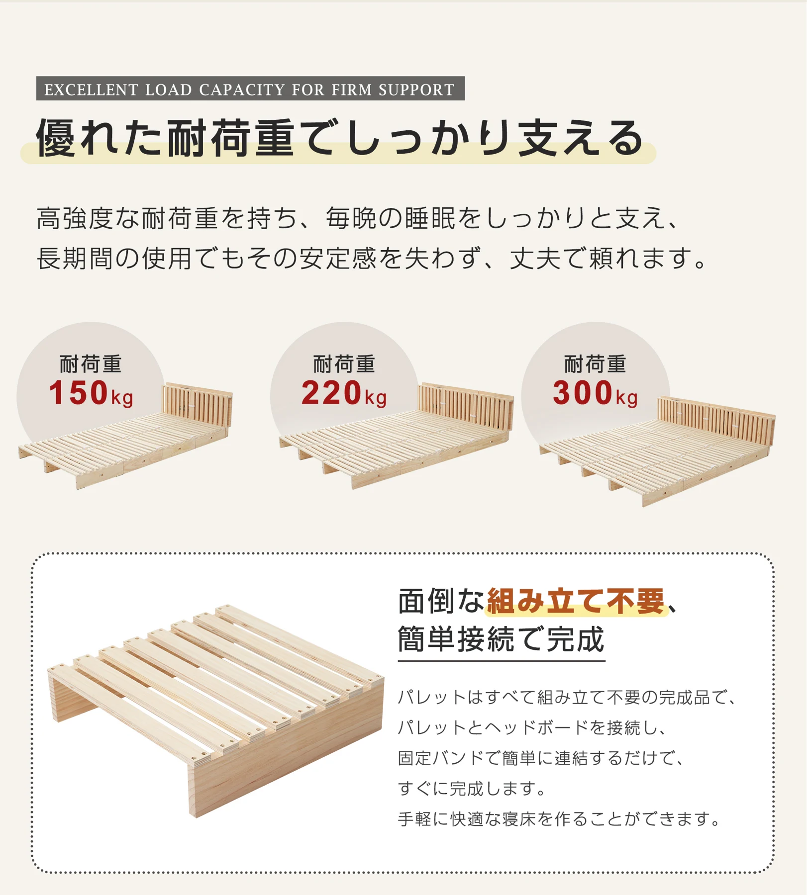 【 ハイタイプ】【パベッドボード×2枚】パレットベッド 天然木 すのこベッド ローベッド 木製 おしゃれ お掃除ロボット対応 分割 ベッドフレーム