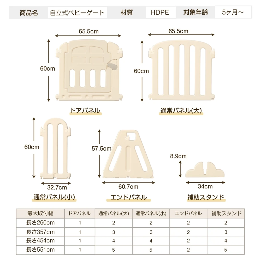 【幅260cm】ベビーサークル ベビーゲート キッズパーテーション 扉付き おくだけ 自立式 安全 倒れない ドアロック 変形可能 ベビーガード アレンジ自由自在 一直線 L字 コ字 簡単設置 リビング 赤ちゃん 仕切り ベビーフェンス テレビガード 育児