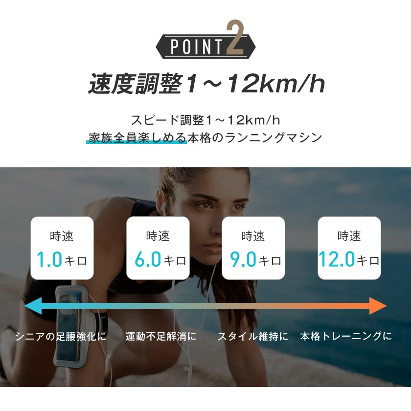 電動ランニングマシン ルームランナー MAX12km/h BTM マット付き フィットネスマシーン ダイエット器具