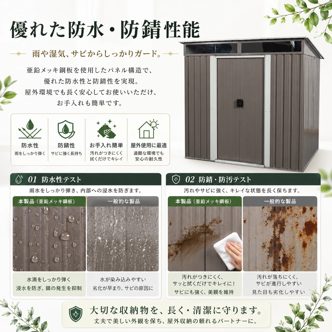 物置 屋外 戸外収納庫 スチール 幅195*奥行き150*高180 引き戸両開きタイプ 換気口付き 防さび ベランダ 防水 ガーデニング 庭