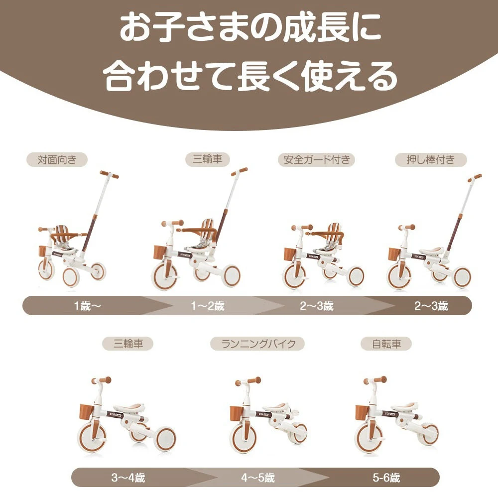 子供用三輪車 7in1 舵取り 多機能 手押し棒 カバー おしゃれ座面回転 自転車 キックバイク おもちゃ 誕生日 プレゼント こどもの日 お祝い クリスマス ギフト 1歳 2歳 3歳 幼児用
