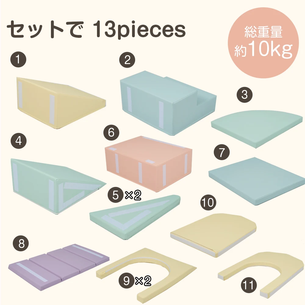2025新作 おもちゃ ソフトブロック アスレチック ブロック クッション滑り台&階段 布製 玩具 大型 室内 遊具 滑り台 キッズスペース 子供 こども キッズ 幼児 保育園 保育用品