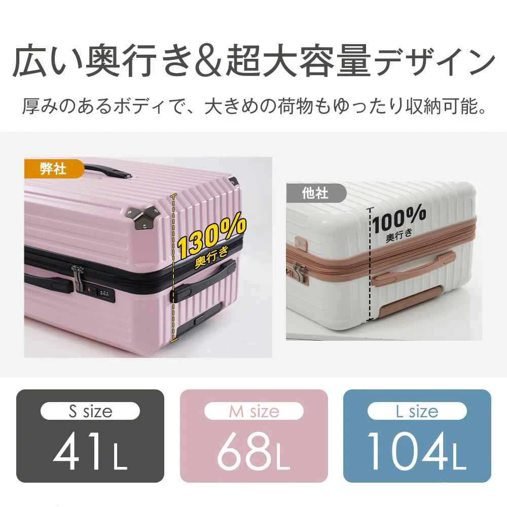 スーツケース Sサイズ 軽量 キャリーケース ストッパー ドリンクホルダー TSAロック 超軽量 静音 ダブルキャスター 大容量 防水ポケット スムーズ おしゃれ 海外 出張用 ビジネス かわいい