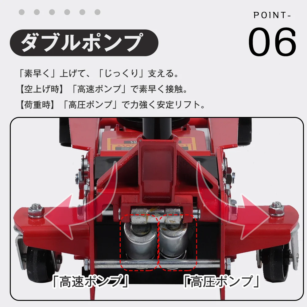 ガレージジャッキ 油圧式ジャッキ 手動式+ 足踏み式 ハンドリフター 耐荷重MAX 3T タイヤ交換 修理 整備 メンテナンス 点検