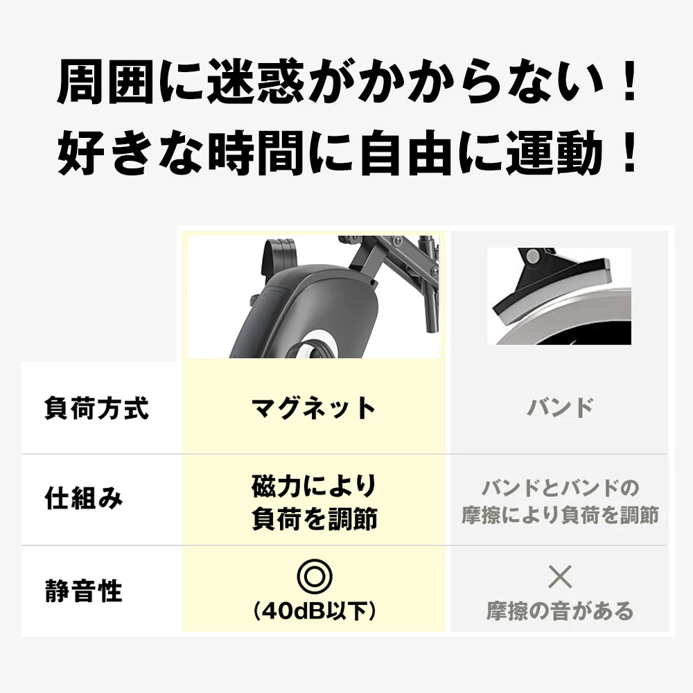 Xバイク+エクササイズバン-ホワイト+ライトグレー