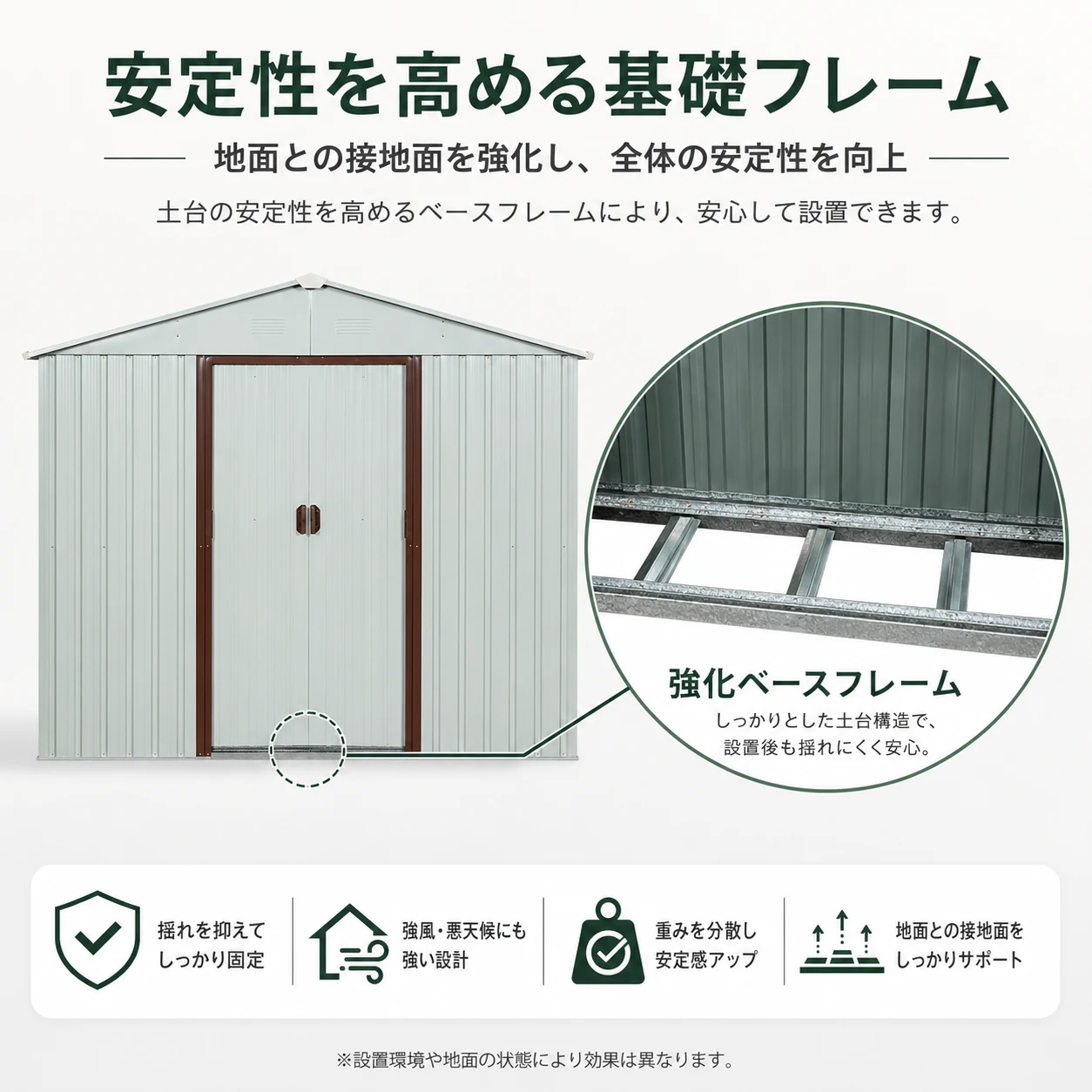 物置 屋外 戸外収納庫 スチール 幅194*奥行き131*高184 床材補強フレーム付 引き戸両開きタイプ 換気口付き 防さび ベランダ 防水 ガーデニング 庭