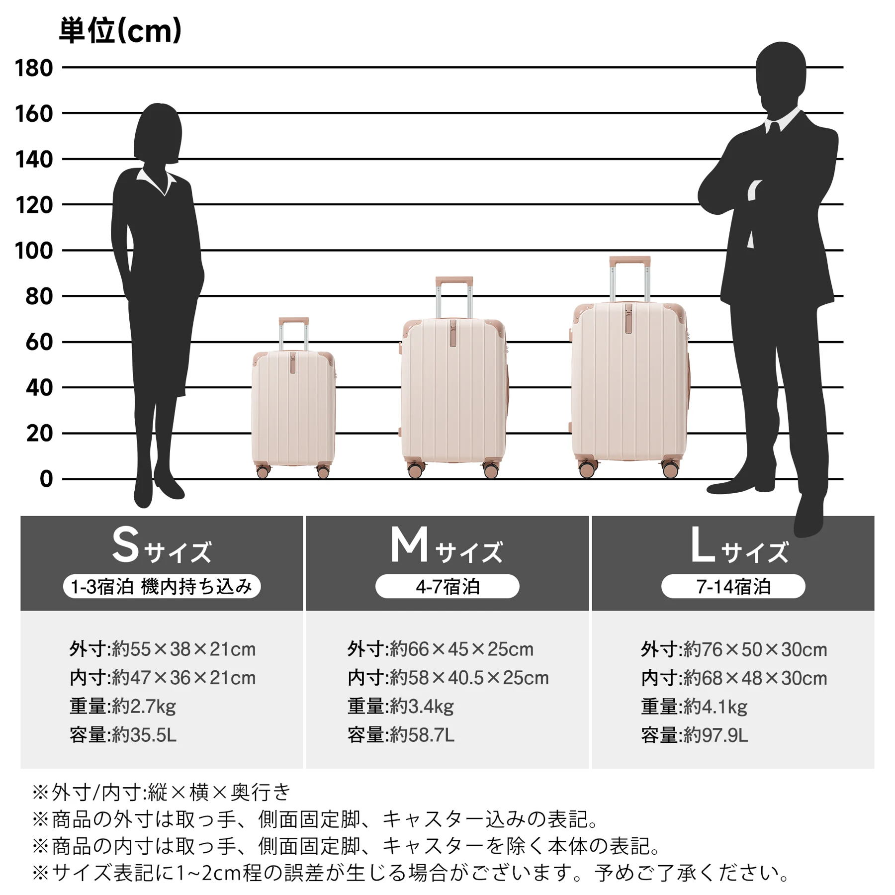 スーツケース キャリーバッグ キャリーケース Sサイズ 小型 超軽量 ファスナー式 TSAロック搭載 フック機能付き 360度回転 旅行 おしゃれ 人気色