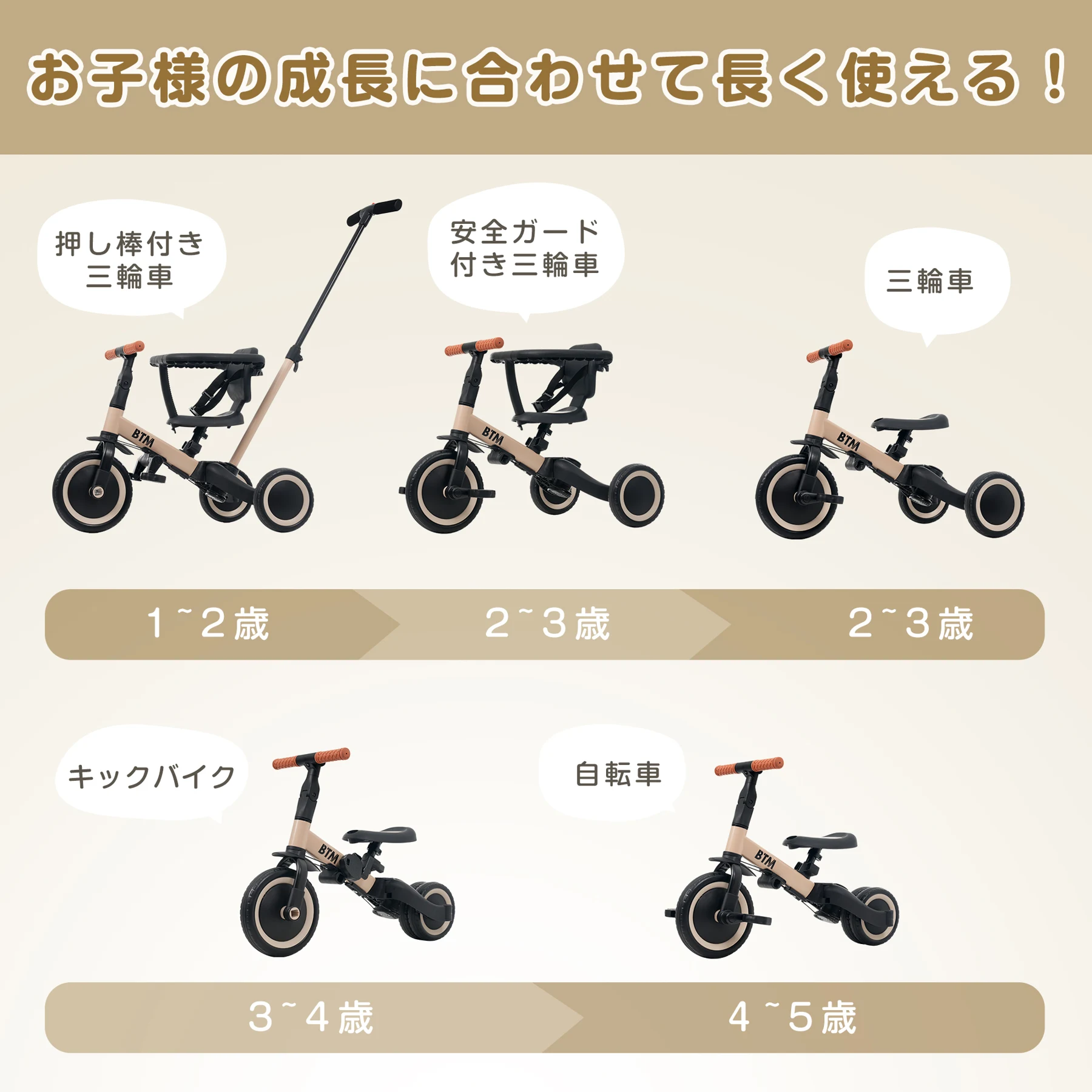 三輪車 足けりバイク 一台4役 ベビーカー かじとり 手押し棒付 セーフティーガード付き 子供用三輪車 子供自転車 3輪 キッズ 幼児 自転車 バイク ペダル付き コントロールバー付き 乗用玩具 軽量 誕生日 1-5歳 組み立て簡単 プレゼント