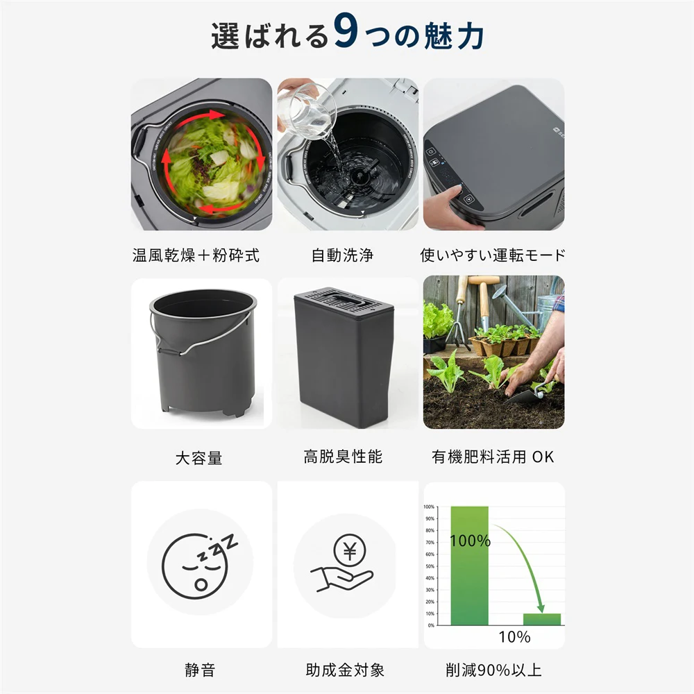 生ごみ処理機 家庭用 3.5L 乾燥 粉砕式 自動洗浄 大容量 生ゴミ90%以上削減 大容量 助成金対象 脱臭 活性炭 静音 生ごみ減量乾燥機 生ゴミ処理機 生ゴミ乾燥機 防臭 ごみ箱 密閉 台所 キッチン 消臭