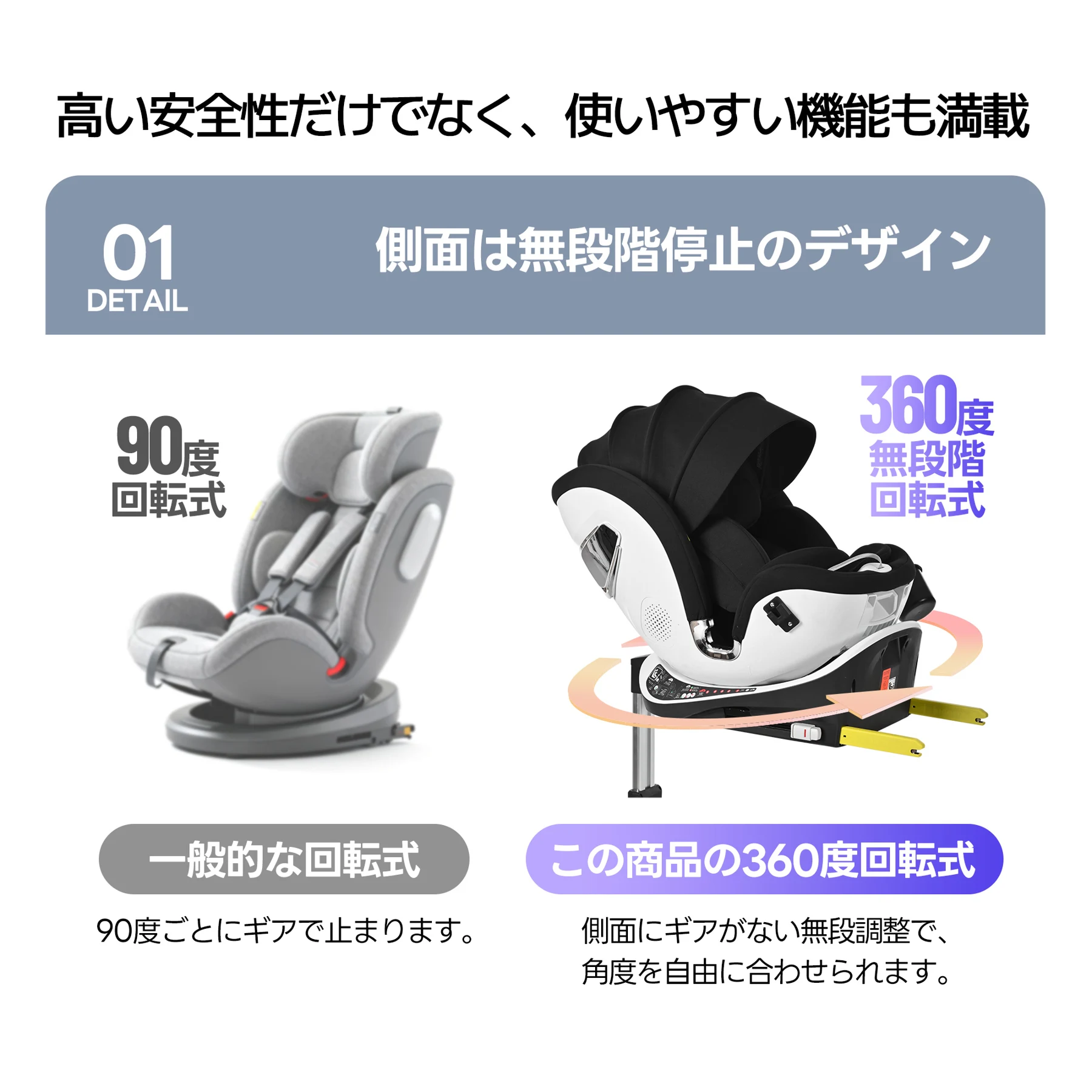 【サポートレッグ】【片手で回転】 新安全基準R129適合 チャイルドシート ISOFIX 360度回転 0-12歳頃 40~150cm キャノピー付き ジュニアシート 長く使える 洗える 取付簡単 キッズシート ベビーシート 出産祝い【グレー】