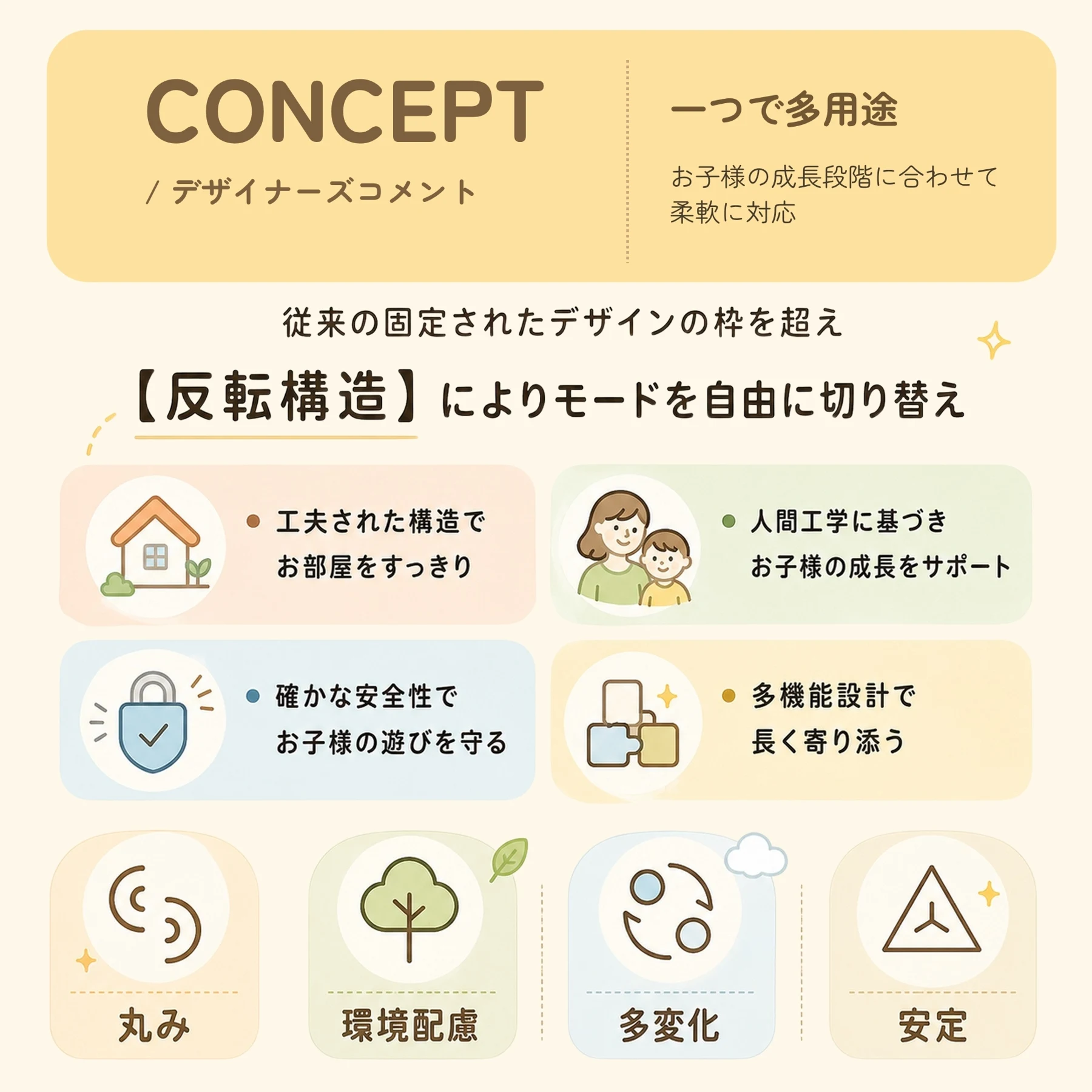 【3WAY】一体式デスク&チェア 子供用テーブル テーブルセット キッズデスク キッズチェア 子供机 学習デスク 机 幼児机 学習机 収納付き キッズテーブル 子供チェア キッズデスク プレゼント 1~6才組立品