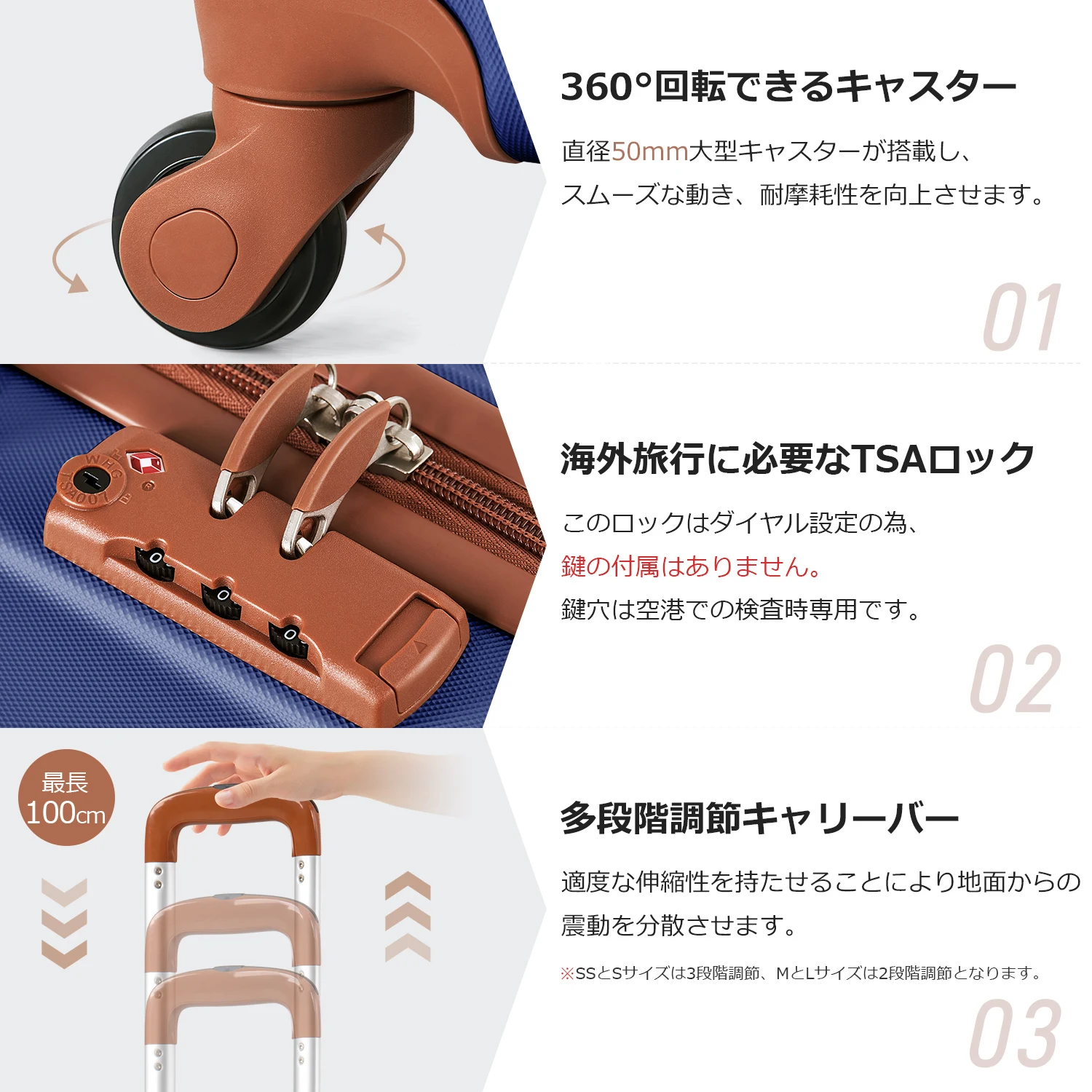 Sサイズ スーツケース キャリーバッグ キャリーケース スーツケース 2日 3日 小型 TSAロック搭載 おしゃれ