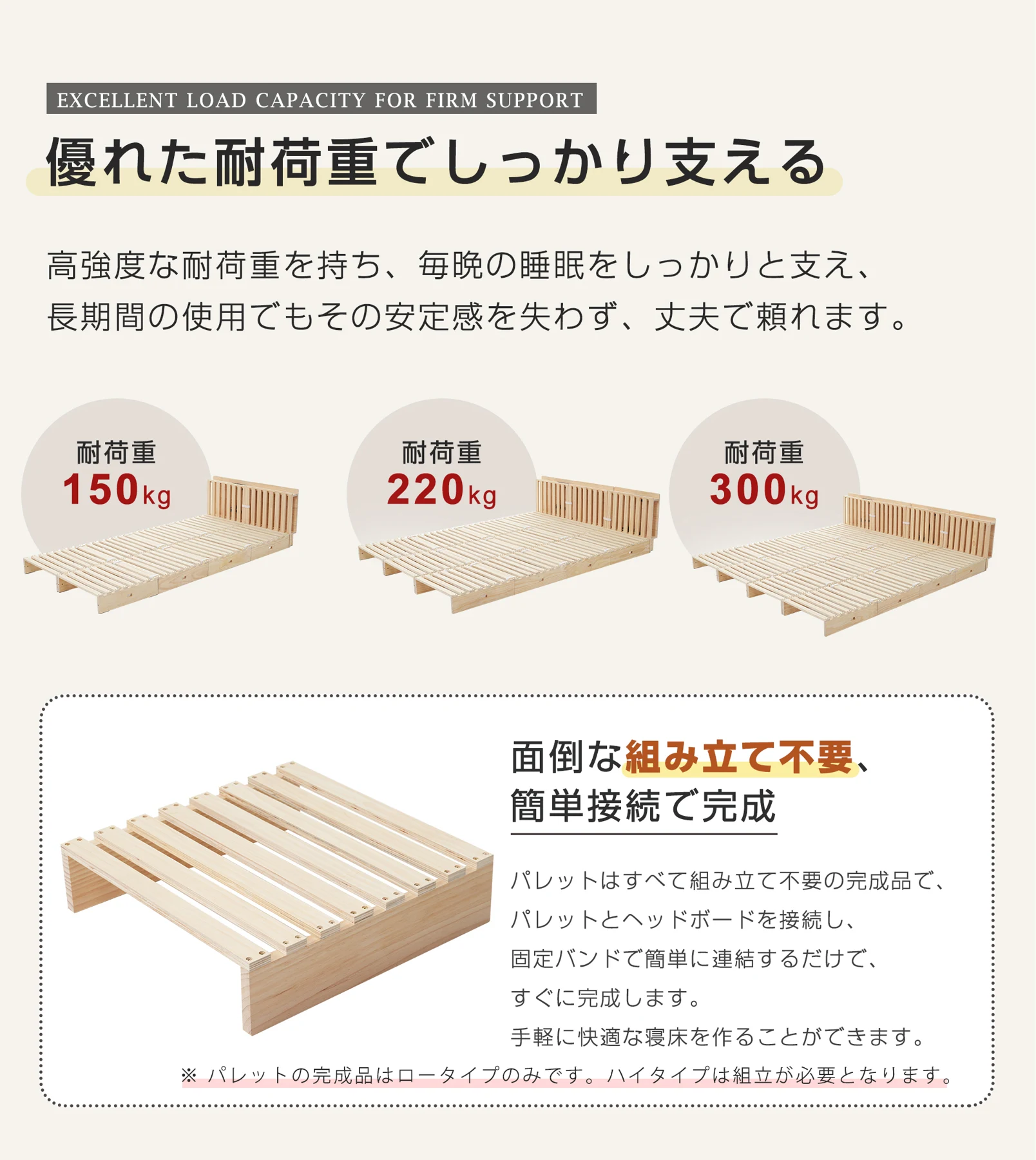 【 ハイタイプ】【パレットベッド×16枚】パレットベッド 天然木 すのこベッド ローベッド 木製 おしゃれ お掃除ロボット対応 分割 ベッドフレーム