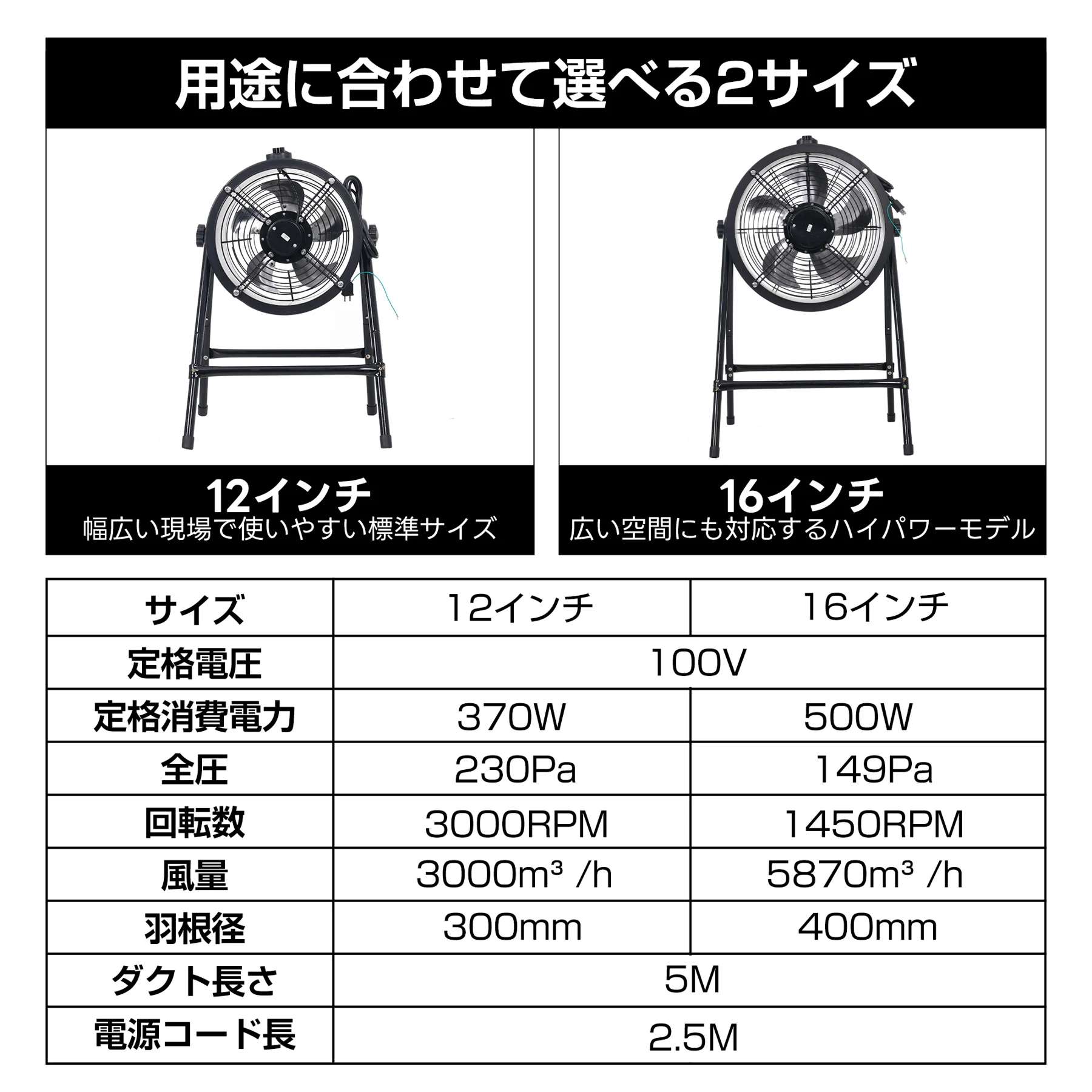 【12インチ】送風機 排気シャフトホース付き 風量3000m³/h 羽根径 300mm ダクトファン 業務用 小型 強力 工場扇 工業扇 工業用扇風機 業務用扇風機 換気 風通し 工業扇風機 工場用扇風機 送風機 強力 強風 パワフル 床置き 倉庫 新作