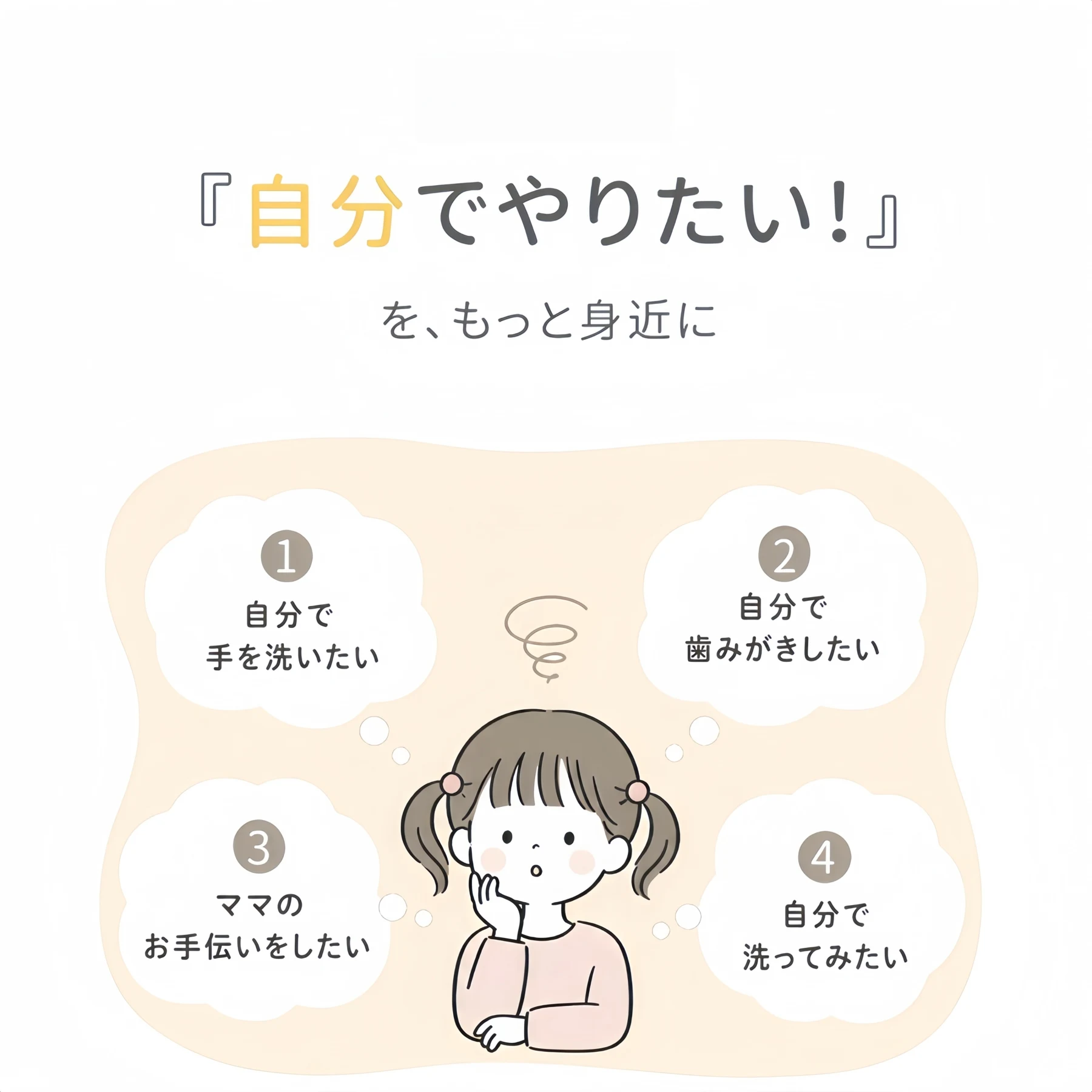 子供用 洗面台 キッズ洗面台 子ども洗面台 おままごと 高さ3段階調節 洗面台 おままごとセット 手洗い台 子供用手洗い台 キッズ手洗い台 収納 キッズ家具 子供家具 洗面所 洗面化粧台 知育玩具 コンパクト 省スペース 幼児 子ども 誕生日