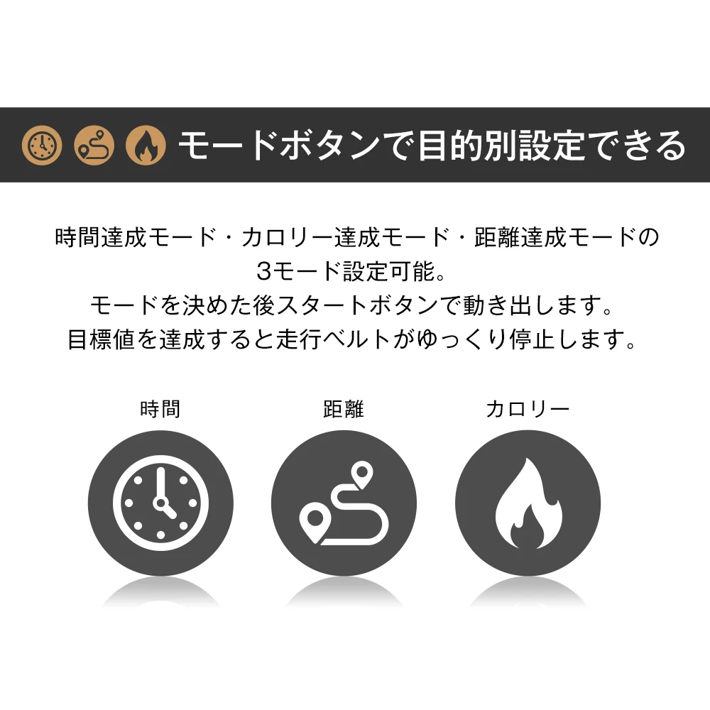 【ASC(アートセッティングデリバリー)配送】電動ランニングマシン ルームランナー MAX16km/h 20段電動傾斜調整機能付き フィットネスマシーン 心拍数計測 ダイエット器具 有酸素運動 静音 折りたたみ 家庭用 トレッドミル エクササイズ
