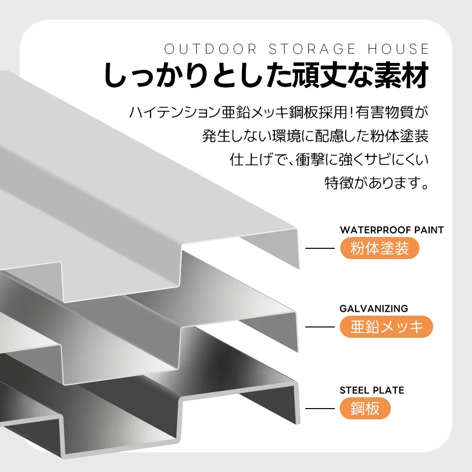 【可動棚なし】物置 屋外 スチール 倉庫 床材補強フレーム付き 戸外収納庫 幅270*奥行き126*高189 物置き おしゃれ 大型 収納庫 屋外物置 防さび ベランダ 防水 ドア スチール物置 屋外収納 ガーデニング 庭 新作【グレーホワイト】